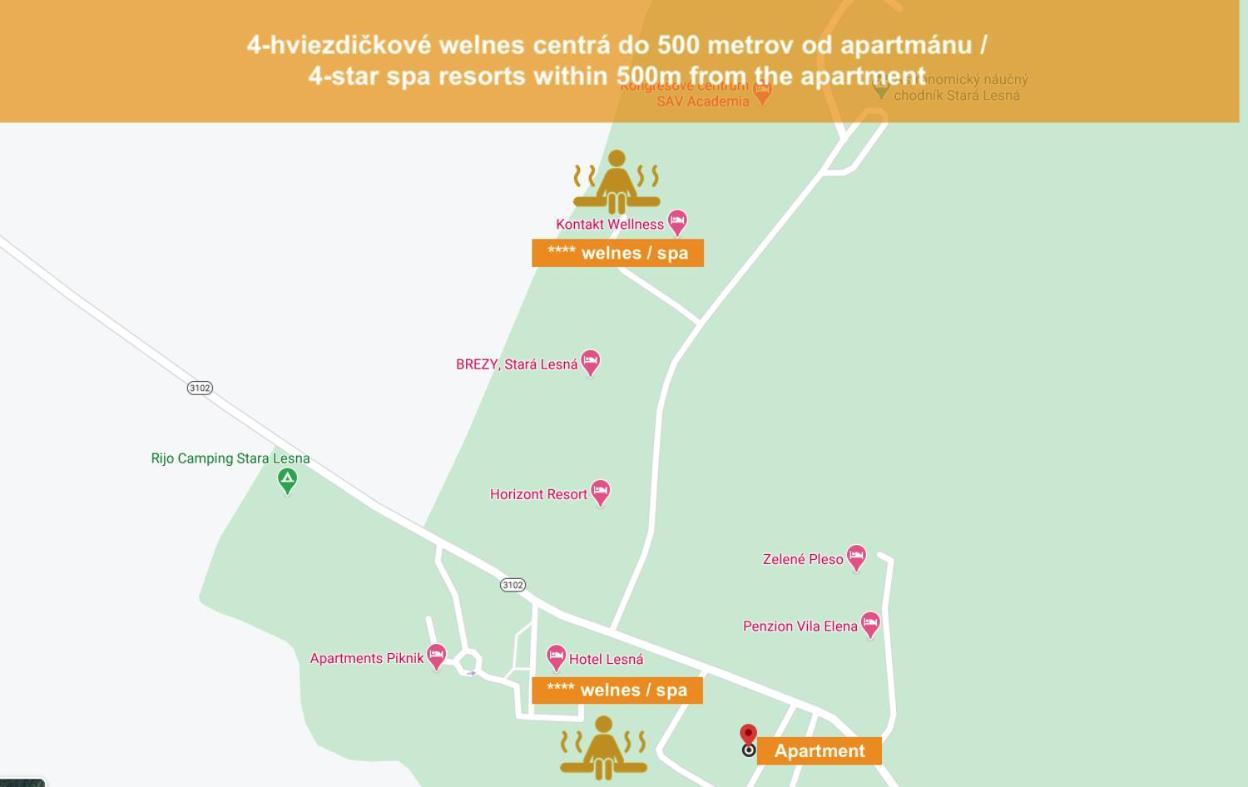Tatrahouse Apartments สตารา เลชนา ภายนอก รูปภาพ